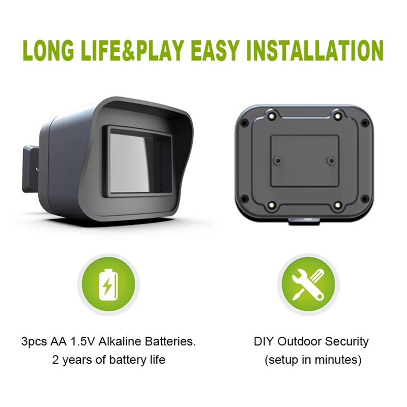 Smart Home Notifications - 【Exclusive-Deal!】Remote APP Notifications Smart Outdoor Home