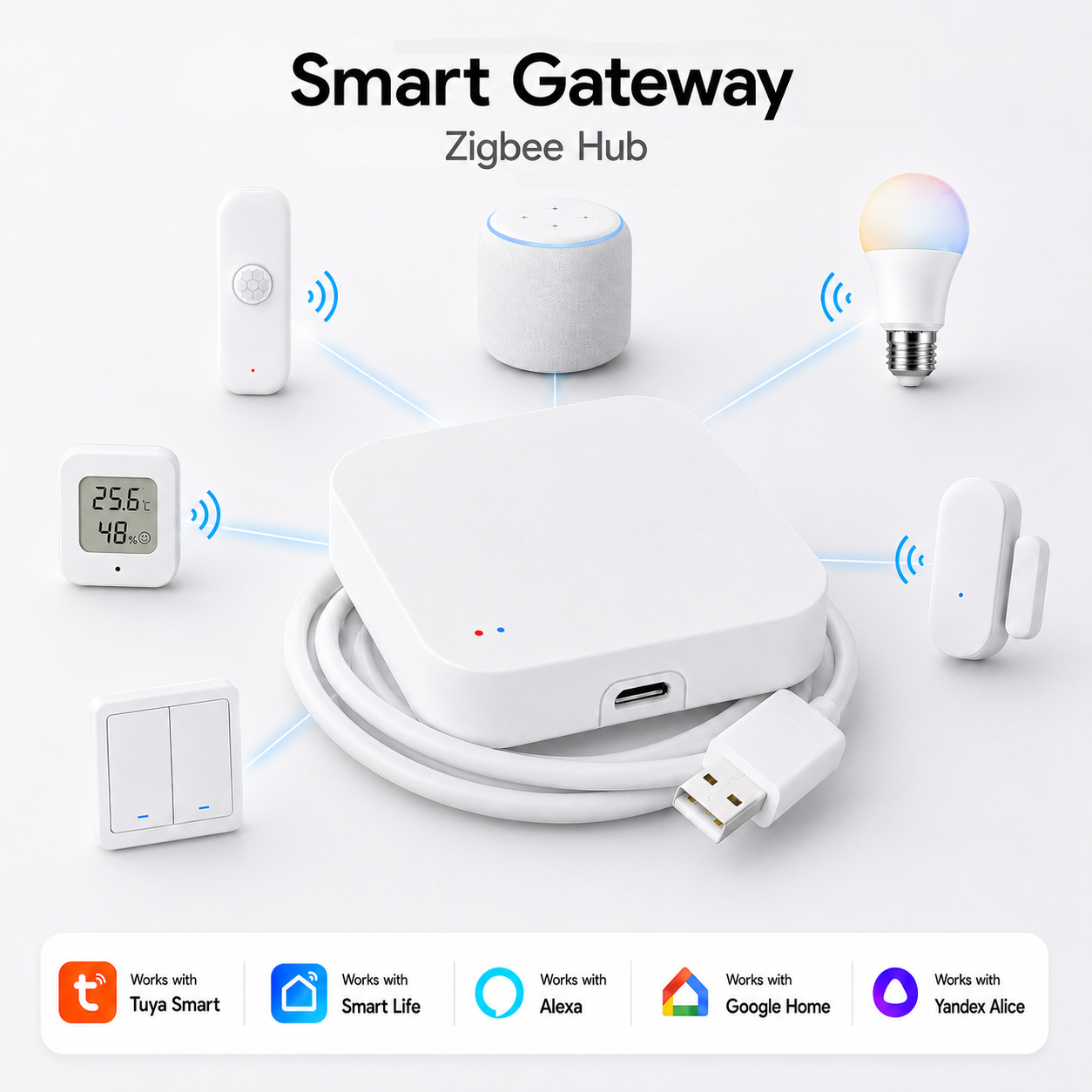 Smart Home Zentrale - Tuya Zigbee 3.0 Gateway Wifi Mesh
