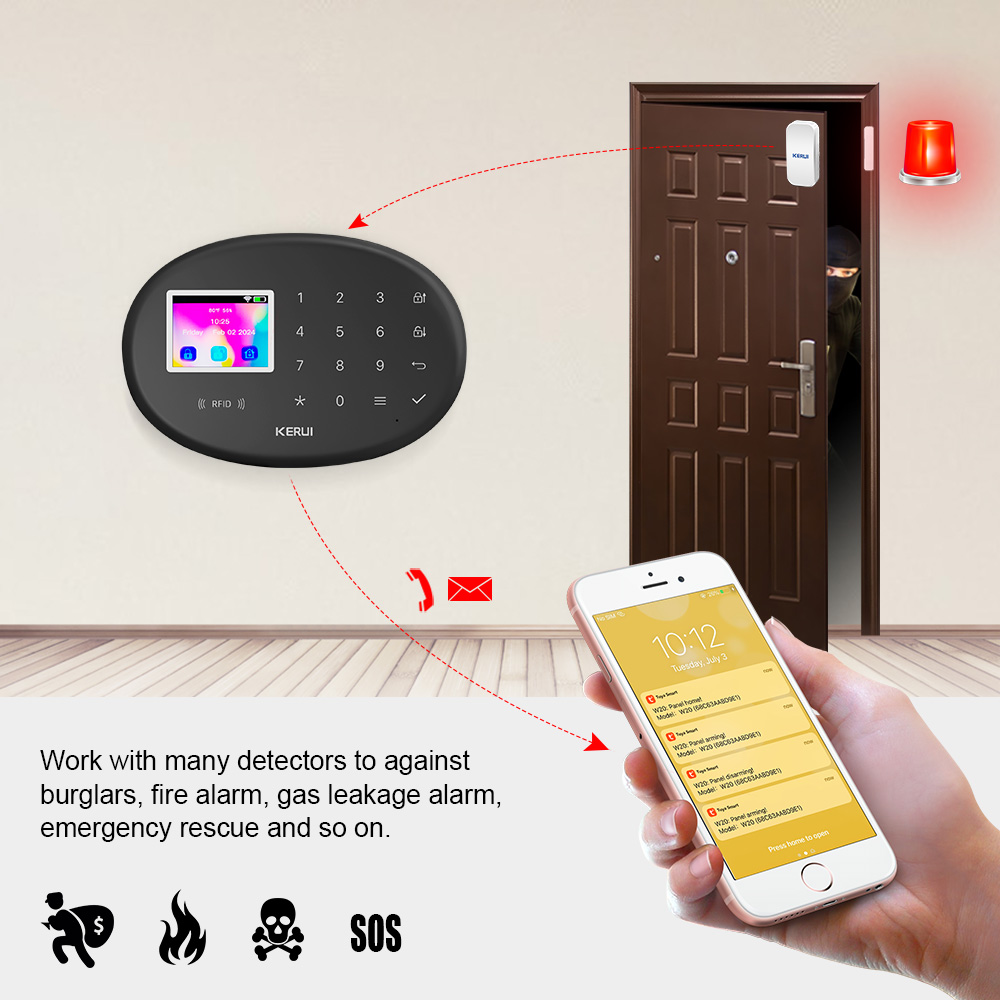 KERUI GSM Alarm Security Syste - огляд і ціна Home Automation Kit