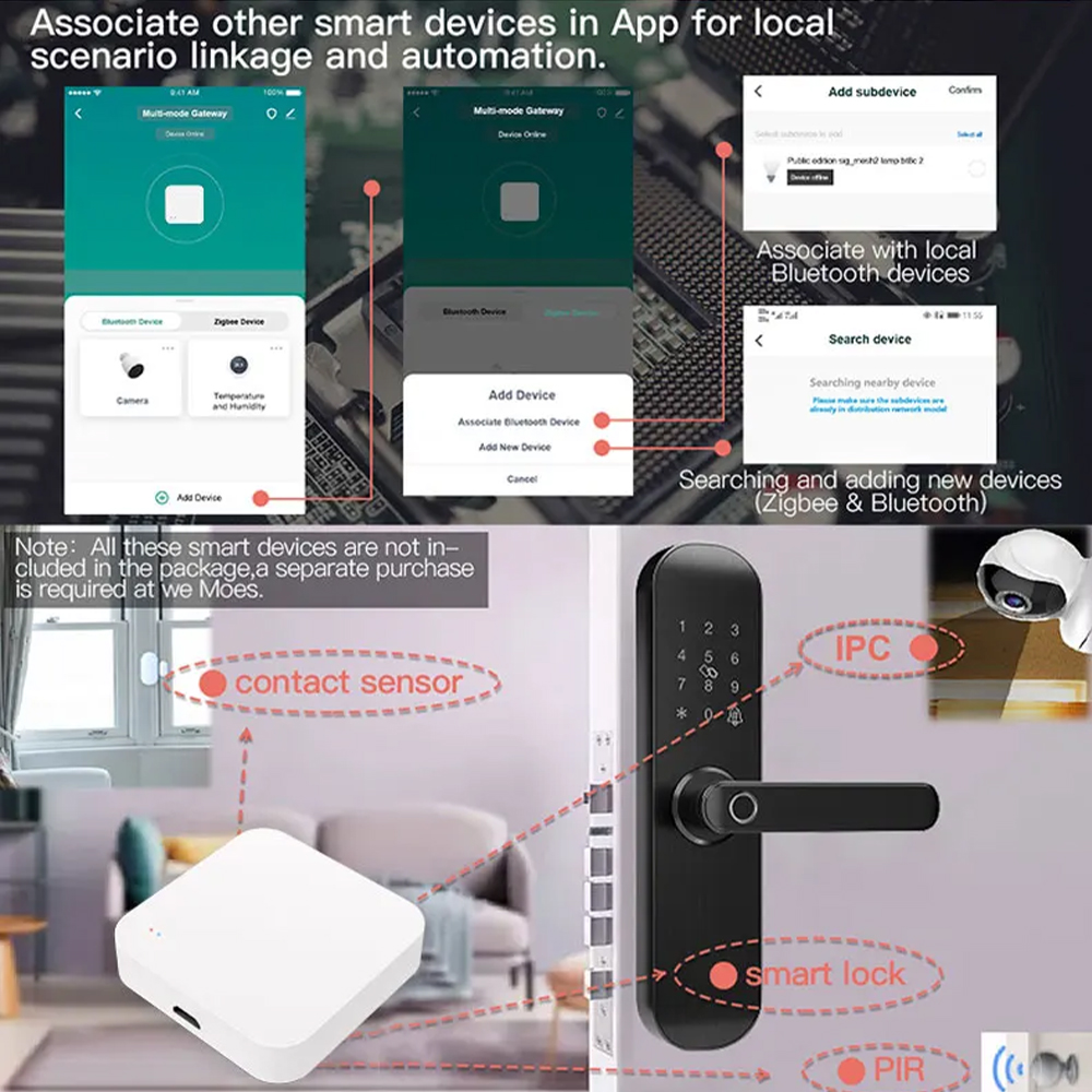 Tuya Zigbee Bluetooth Multi-mo - огляд і ціна Smart Home Zentrale