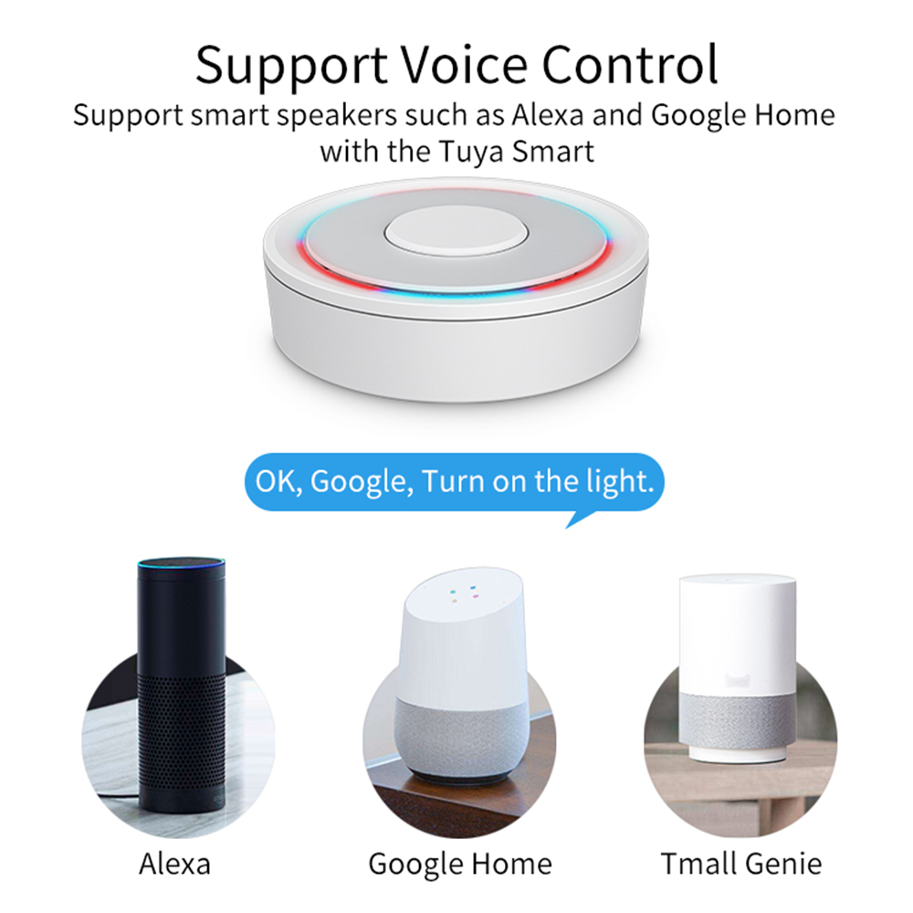 HomeKit ZigBee Gateway Hub Sma - огляд і ціна Smart Home Zentrale