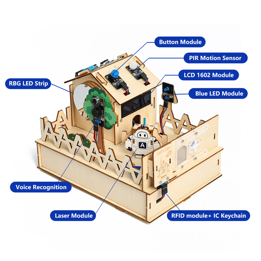 ACEBOTT Smart Home STEM STEAM  - огляд і ціна Smart Home Kit For Arduino