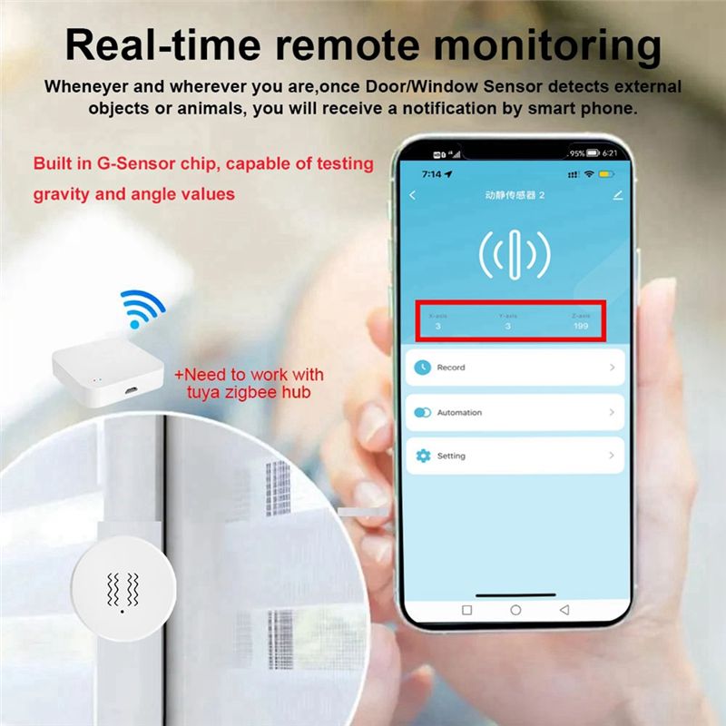 [NEW A09R!】 Tuya Zigbee Smart  - огляд і ціна Smart Home Notifications
