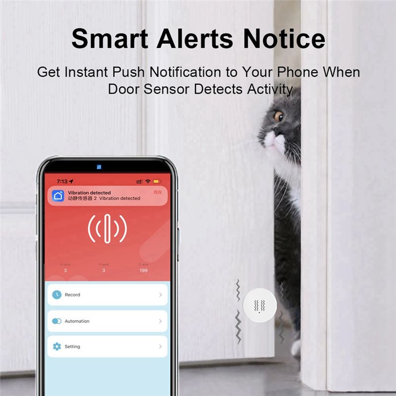 [NEW A09R!】 Tuya Zigbee Smart  - огляд і ціна Smart Home Notifications