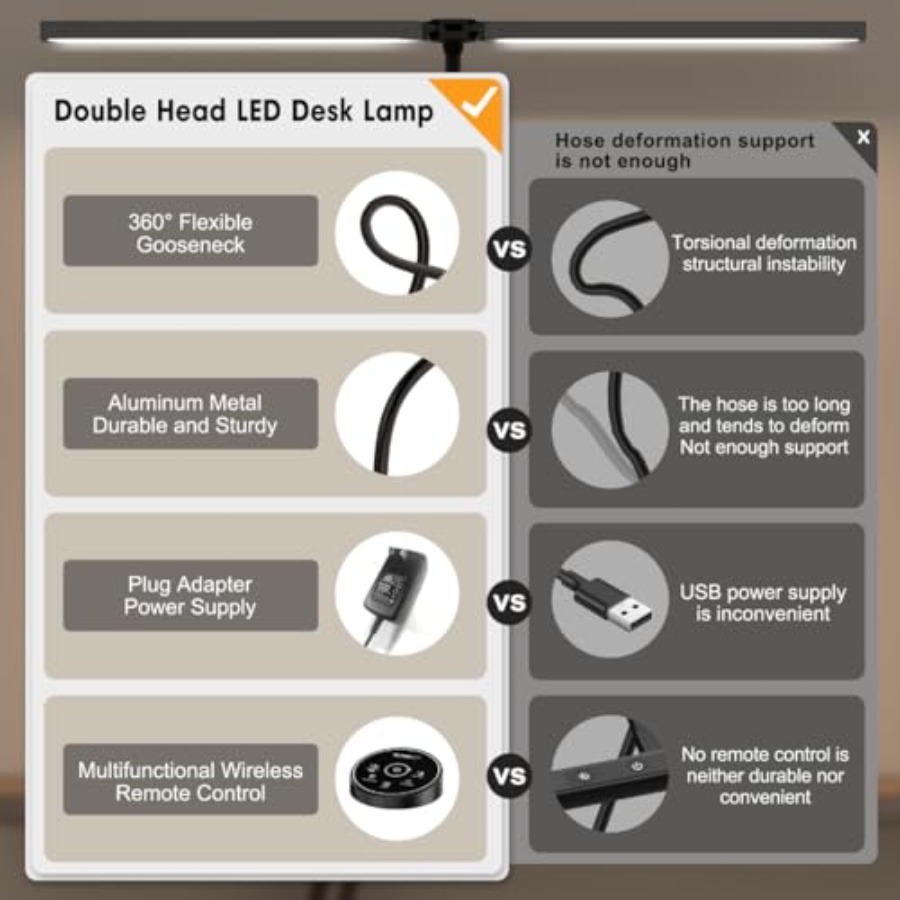 Led Desk Lamp for Office Home  - огляд і ціна Smart Home Office