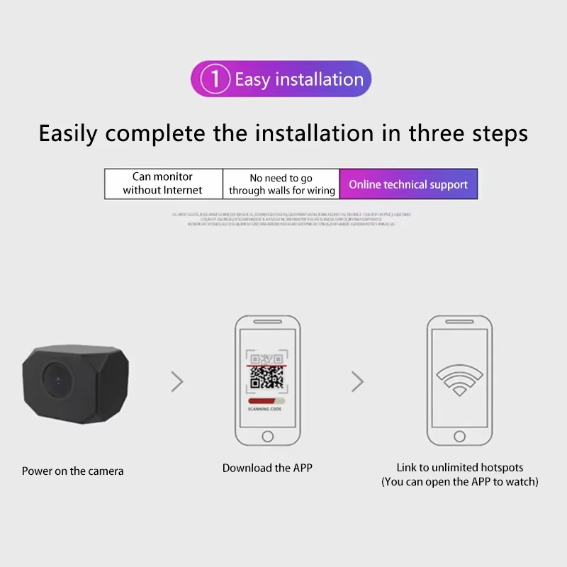 4K HD WiFi Security Camera for - огляд і ціна Smart Home Solution