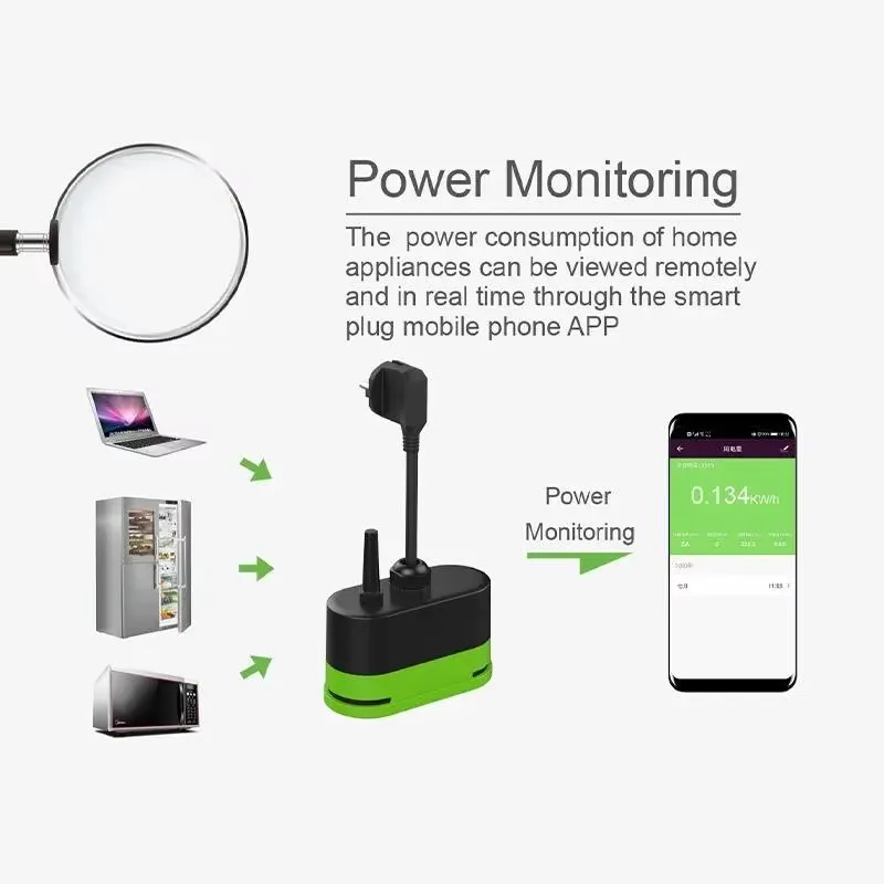 Tuya EU 16A Wifi Smart Outdoor - огляд і ціна Smart Home Networking