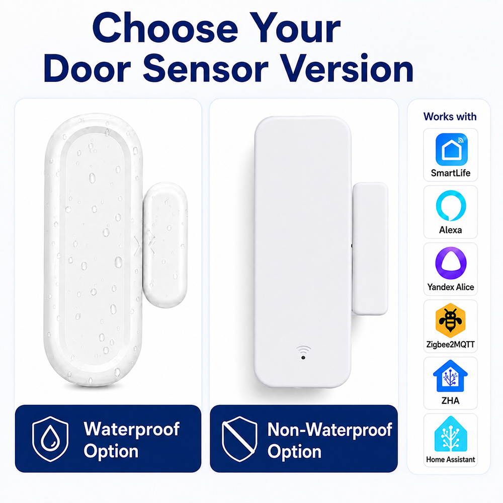 Zigbee 3.0 Door Window Sensor  - огляд і ціна Smart Home Zentrale