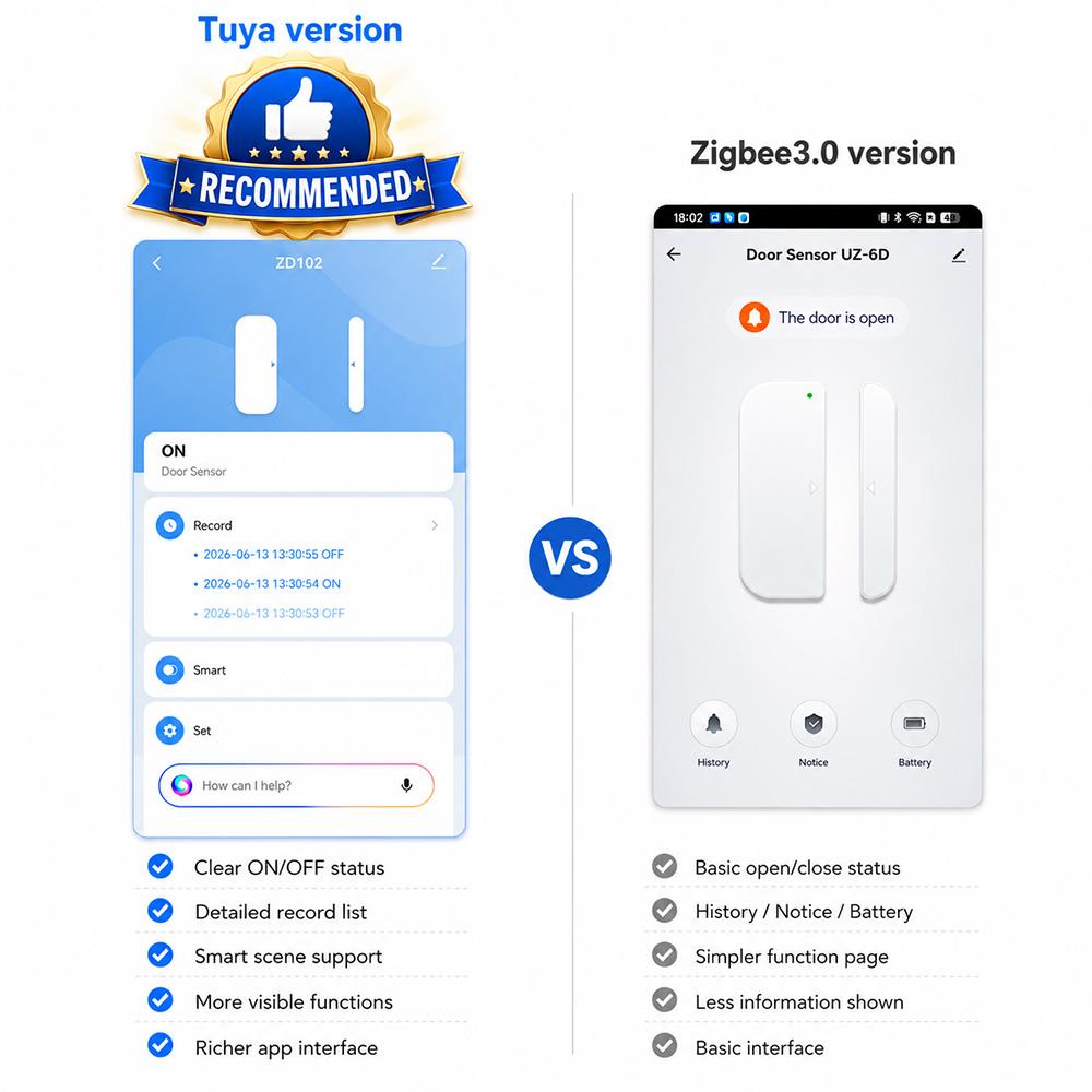Zigbee 3.0 Door Window Sensor  - огляд і ціна Smart Home Zentrale