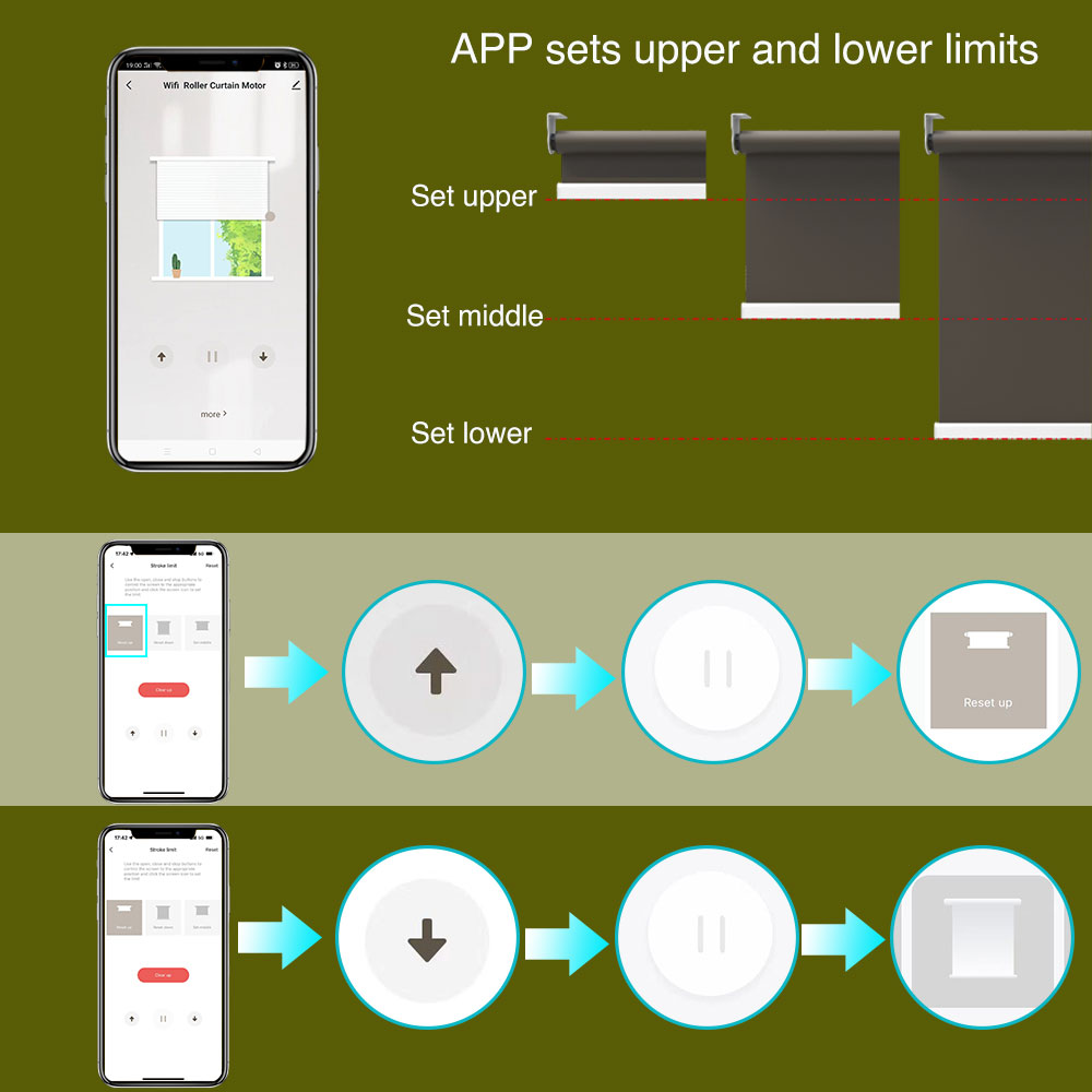 Tuya WiFi Motorize Roller Blin - огляд і ціна Smart Home Blinds
