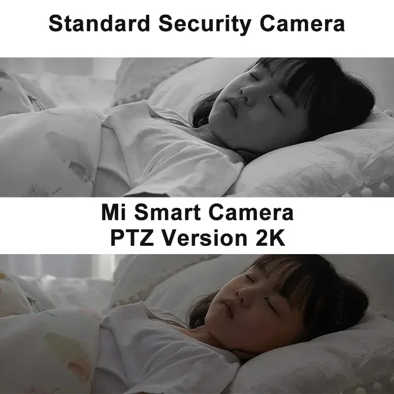 Xiaomi 360° Smart Home Securit - огляд і ціна Smart Home Yeelight