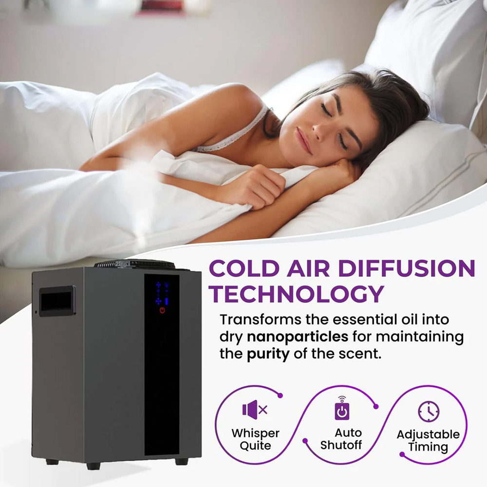 NAMSTE 4000m³ HVAC System Arom - огляд і ціна Smart Home Solution
