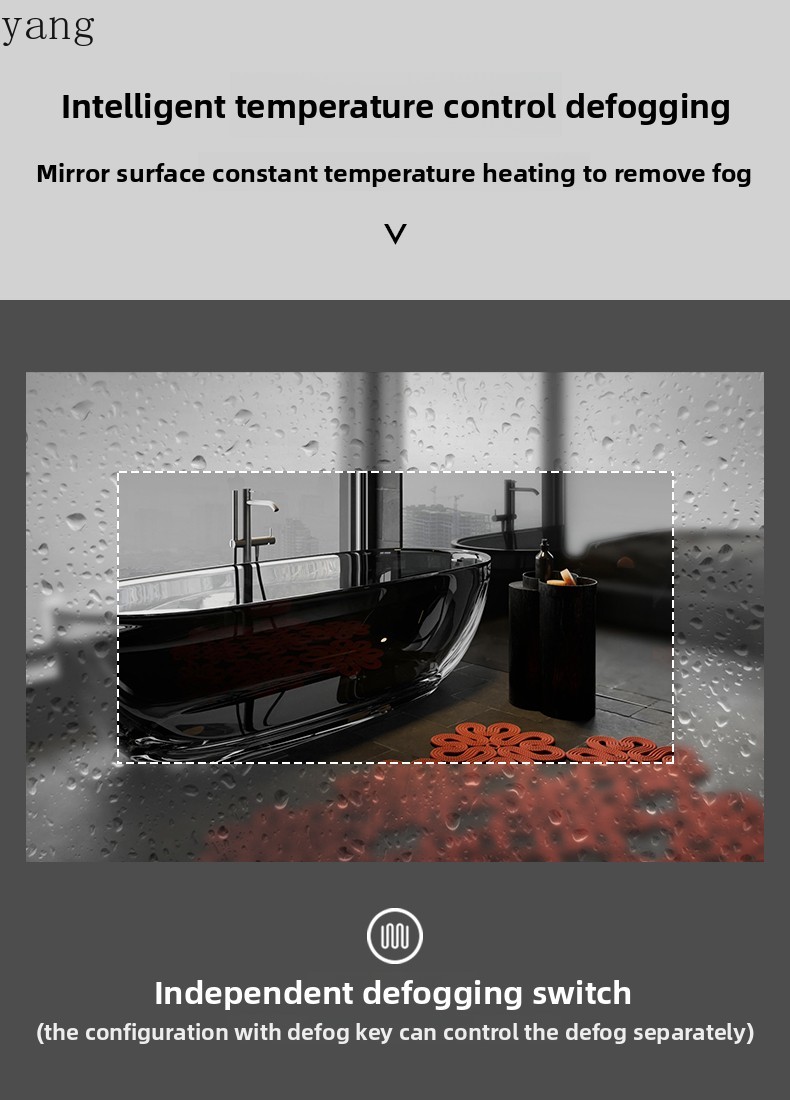 CX Vintage Log Style Bathroom  - огляд і ціна Smart Home Login