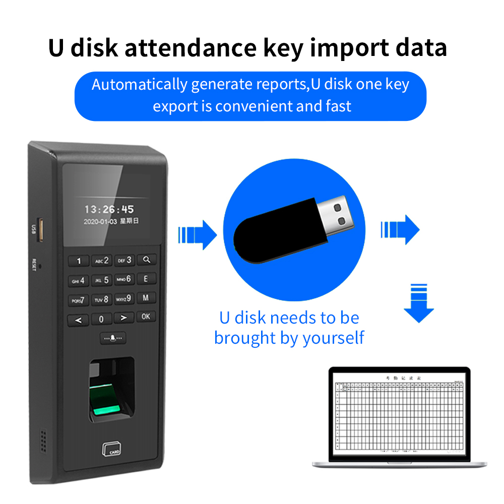 Tuya Wi-Fi Biometric Fingerpri - огляд і ціна Smart Home Login