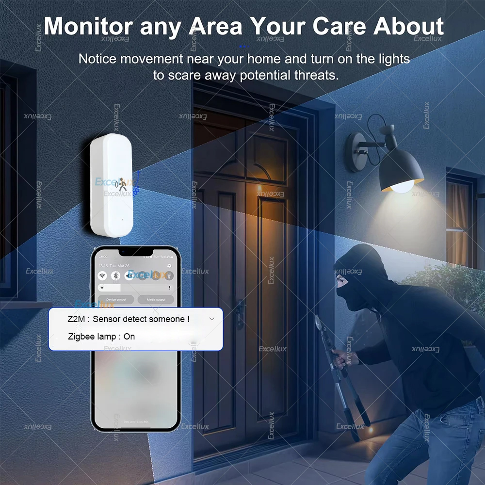 Smart ZigBee Motion Sensor Rad - огляд і ціна Smart Home Solution