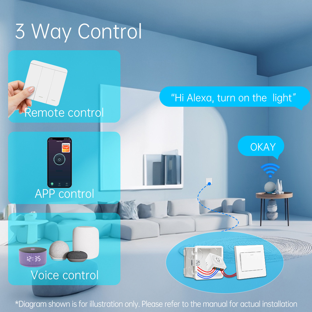 Tuya WiFi Smart Light Switch S - огляд і ціна Smart Home Networking