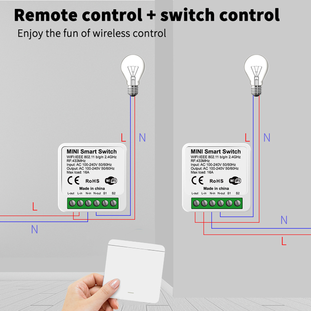 Tuya WiFi Smart Light Switch S - огляд і ціна Smart Home Networking