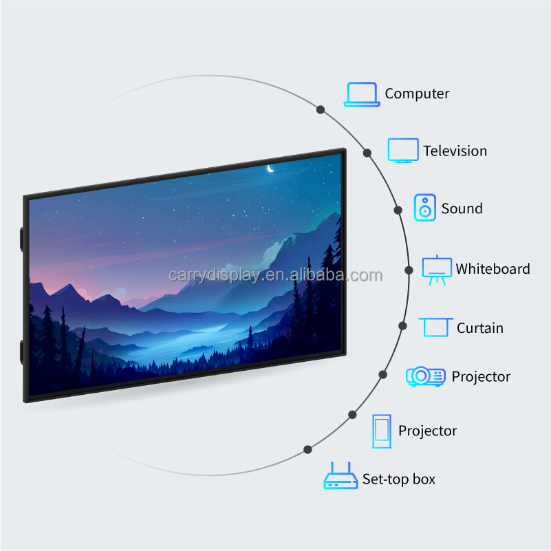 Hot Selling Digital Whiteboard - огляд і ціна Smart Home Poster