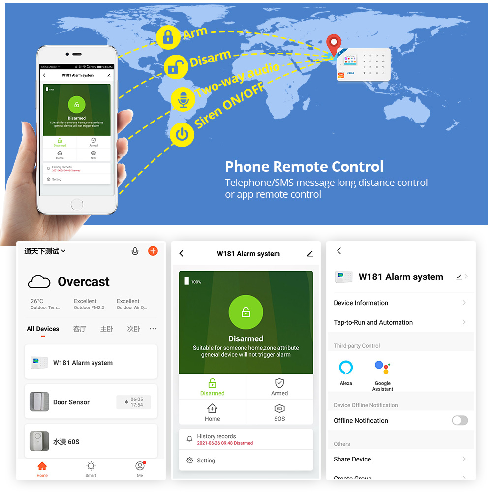 KERUI W181 Alarm System Panel  - огляд і ціна Home Automation Kit