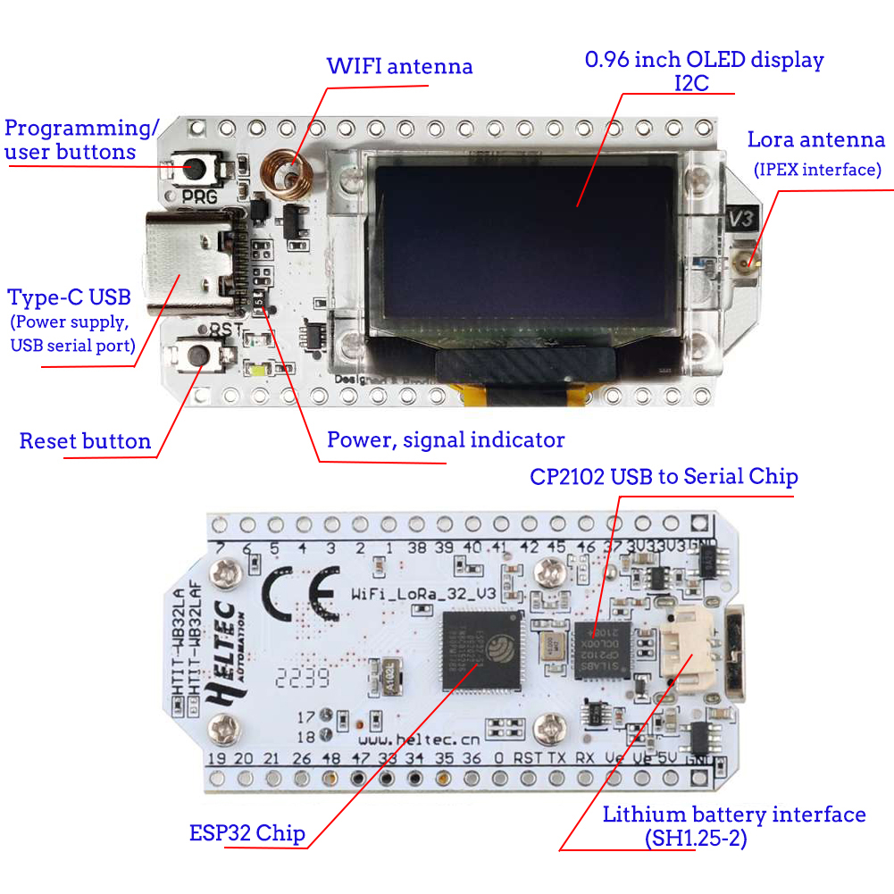 2Sets LoRa32 V3 Development Bo - огляд і ціна Smart Home Kit For Arduino