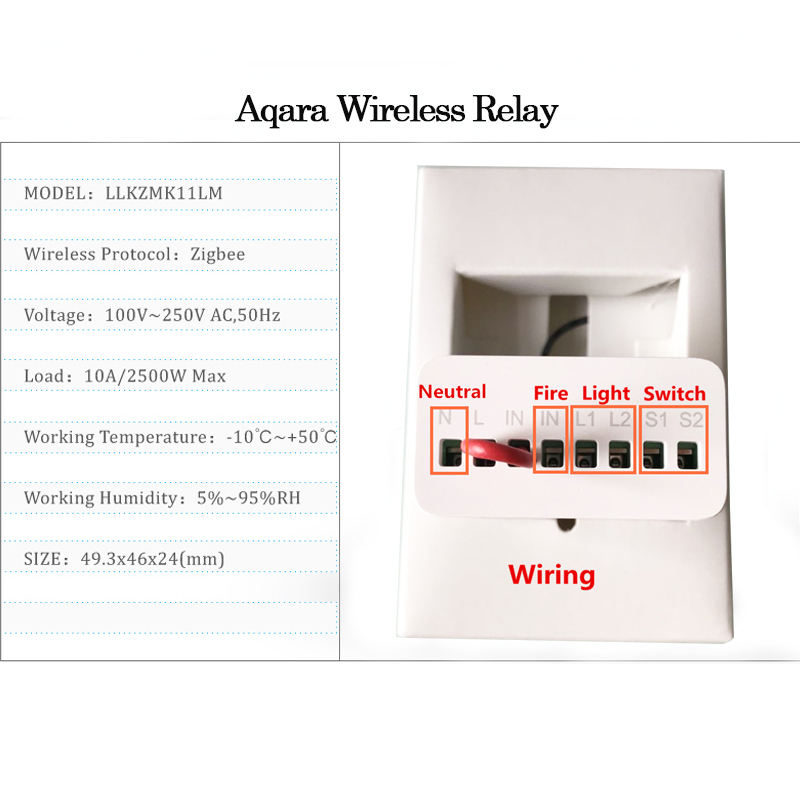 Aqara Two-Way Control Module R - огляд і ціна Home Automation Kit