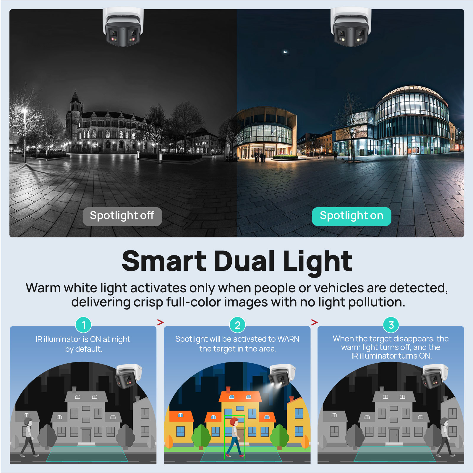 Vikylin 4/8MP Panoramic Smart  - огляд і ціна Smart Home Notifications