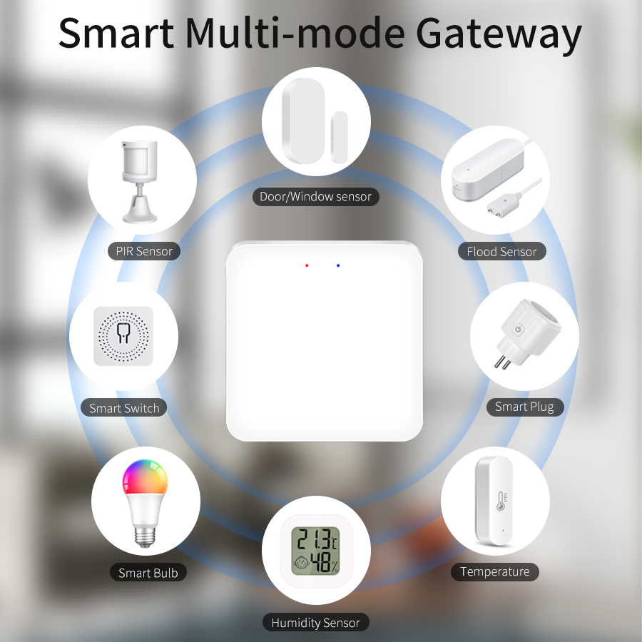 Tuya Smart Multi Mode Gateway  - огляд і ціна Smart Home Xiaomi Hub