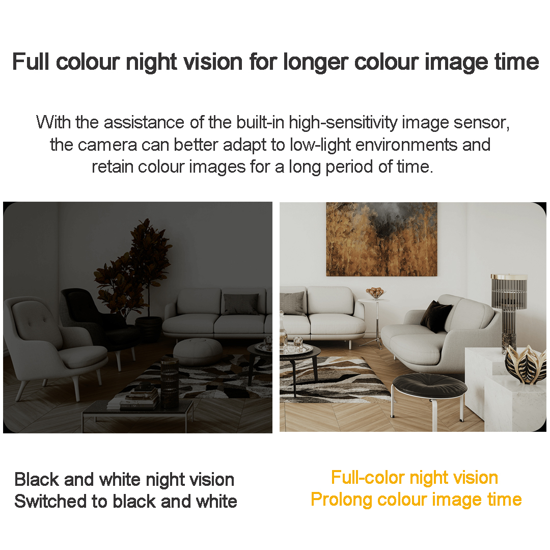 Xiaomi Smart Camera C201 1080p - огляд і ціна Smart Home Yeelight