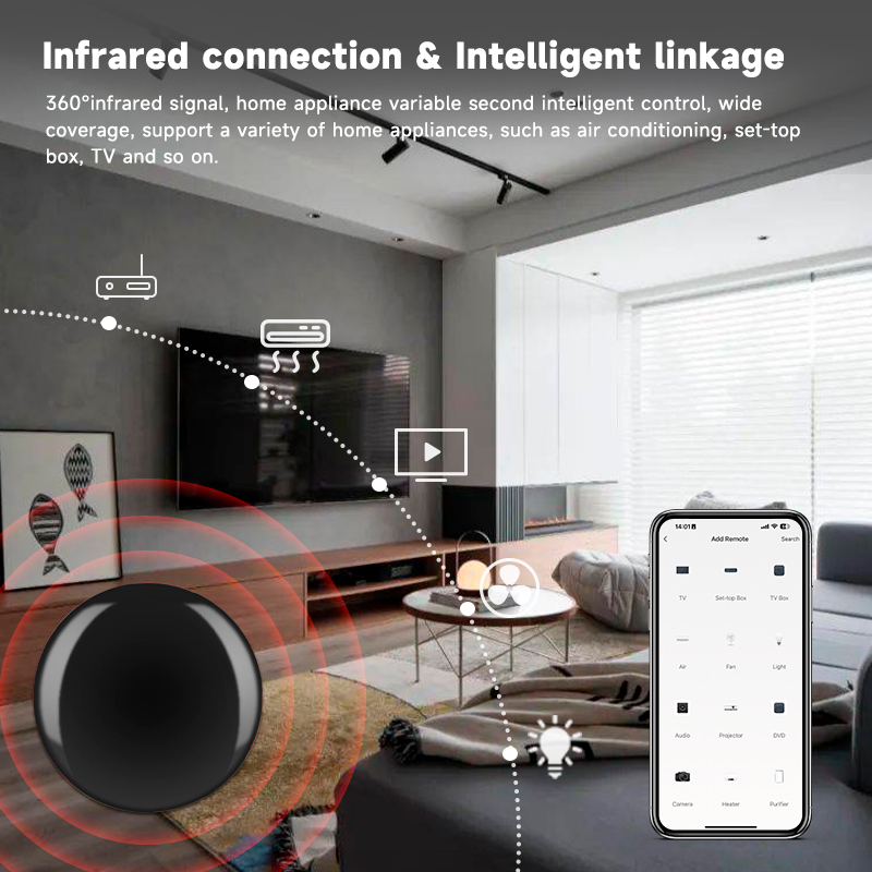 Tuya Zigbee Universal IR Remot - огляд і ціна Smart Home Zentrale
