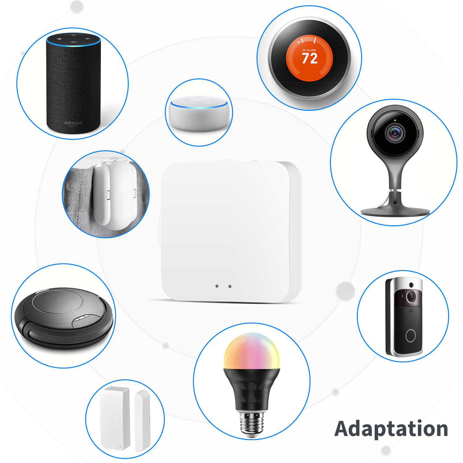 Tuya Smart LifeAPP Multi-mode  - огляд і ціна Smart Home Xiaomi Hub