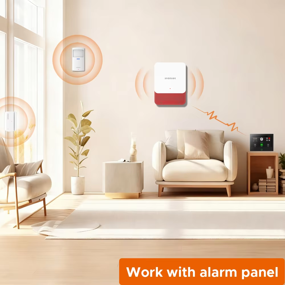 Staniot 7inch Lora Protection  - огляд і ціна Home Automation Kit