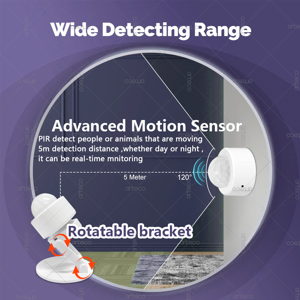 Zigbee 3.0 Mini PIR Motion Sen - огляд і ціна Smart Home Zentrale