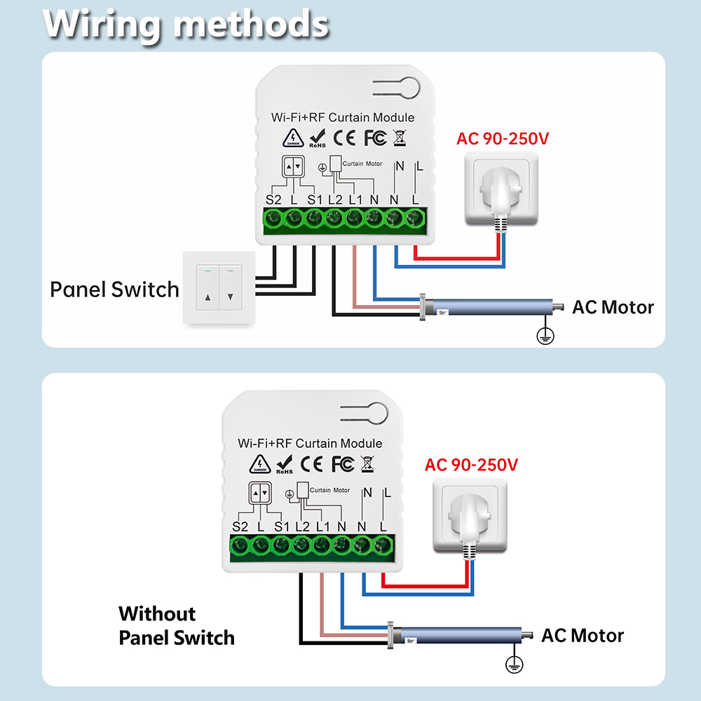 Tuya WiFi Smart Curtain Switch - огляд і ціна Smart Home Blinds