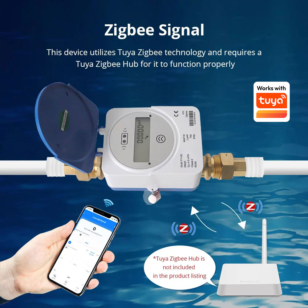 Zemismart Zigbee Smart Ultraso - огляд і ціна Smart Home Solution