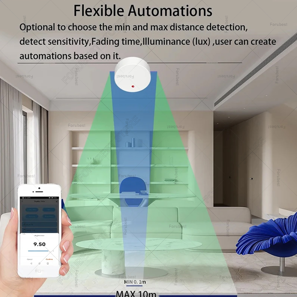 ZigBee Wifi MmWave Human Prese - огляд і ціна Smart Home Zentrale