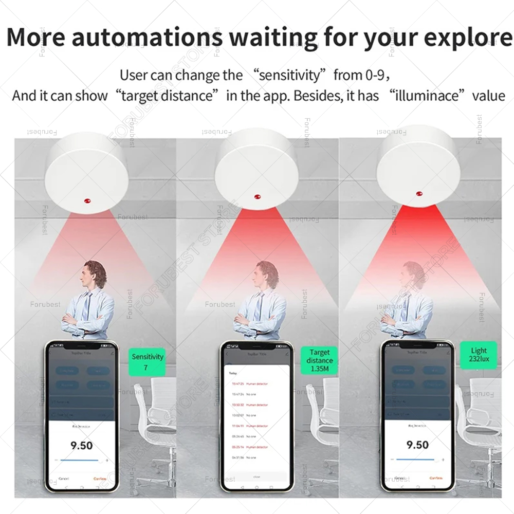 ZigBee Wifi MmWave Human Prese - огляд і ціна Smart Home Zentrale