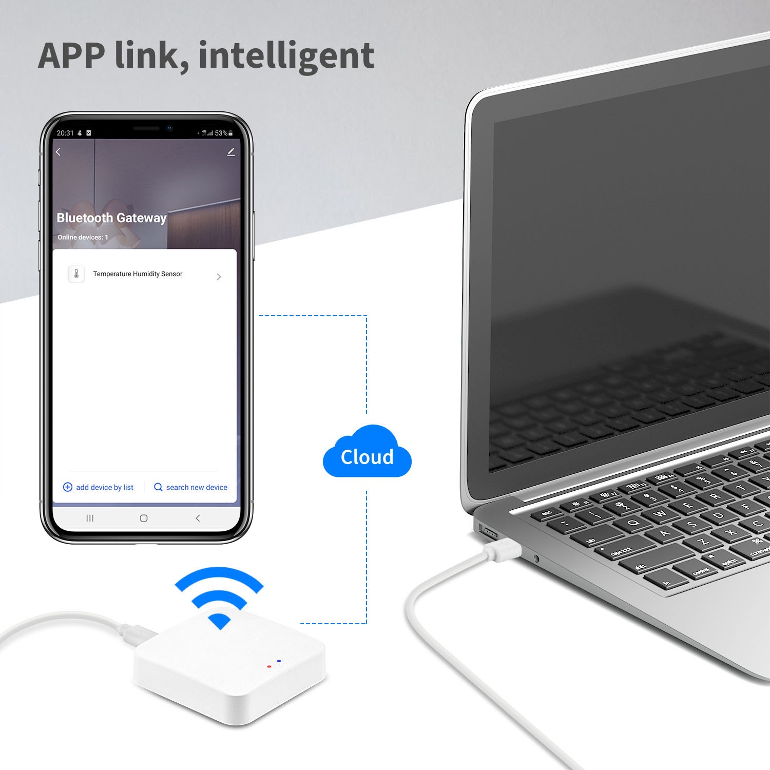 Tuya ZigBee Multi-mode Gateway - огляд і ціна Smart Home Zentrale