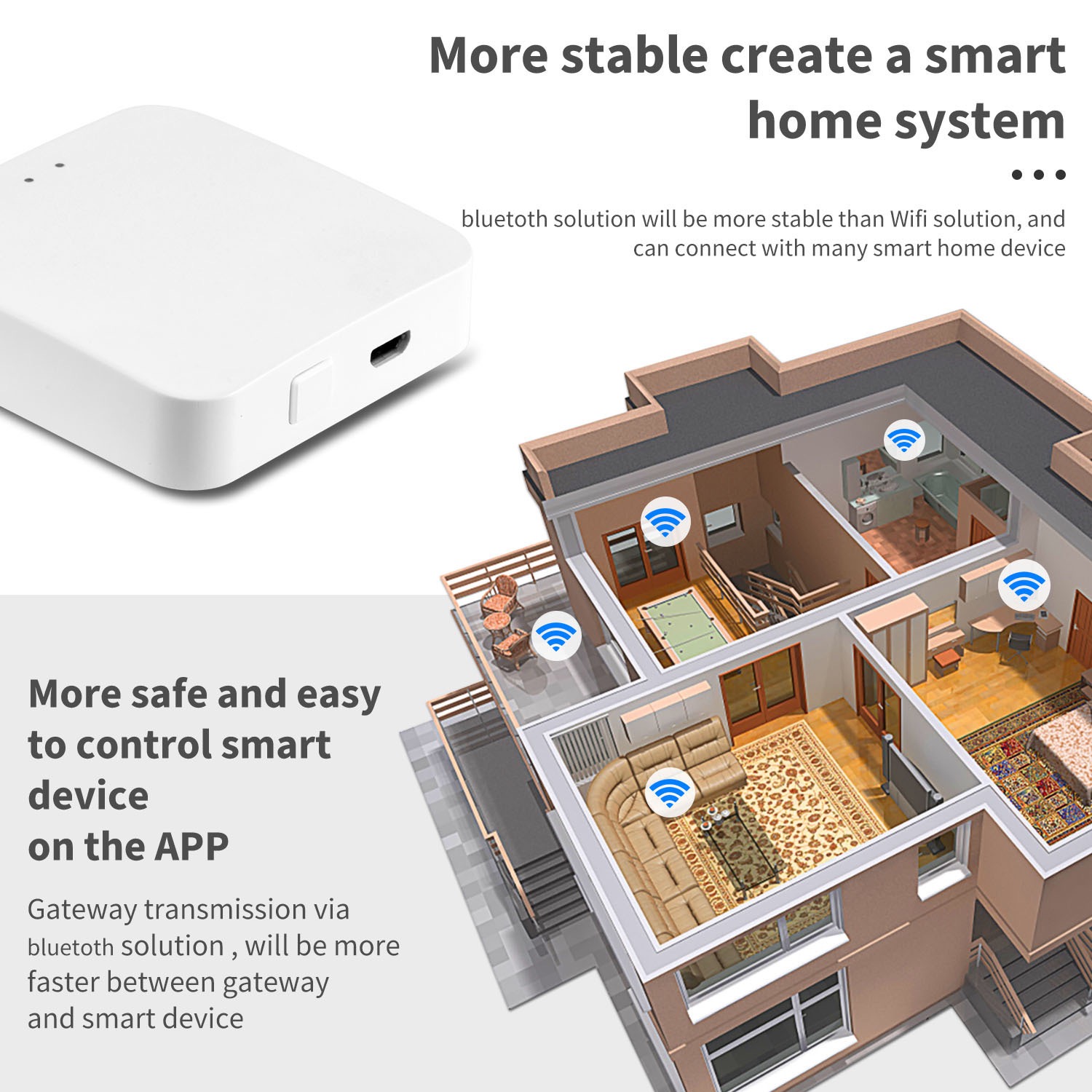 Tuya ZigBee Multi-mode Gateway - огляд і ціна Smart Home Zentrale