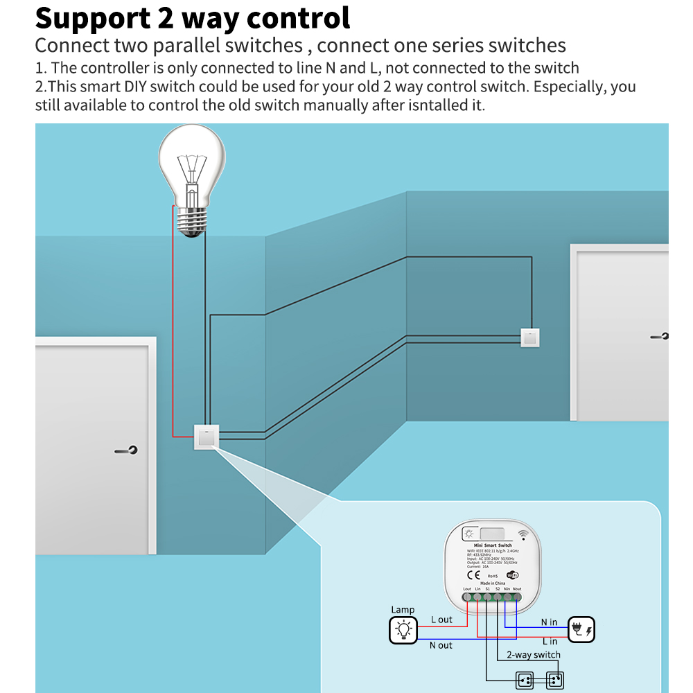 Tuya WiFi Smart Self-Powered L - огляд і ціна Smart Home Networking