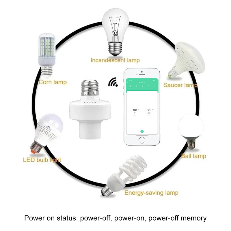 Tuya Smart E27 Socket Switch A - огляд і ціна Smart Home Solution